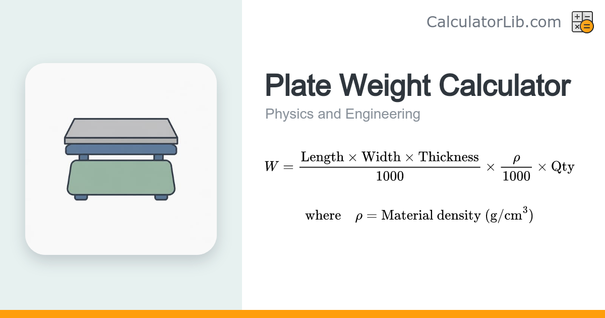 Plate Weight Calculator — Metal Sheet Weight - CalculatorLib