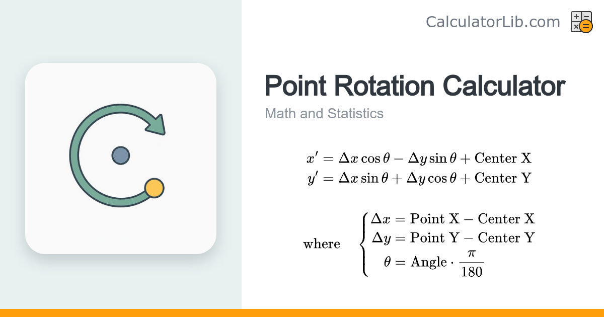 Point Rotation Calculator | Rotate Coordinates - CalculatorLib