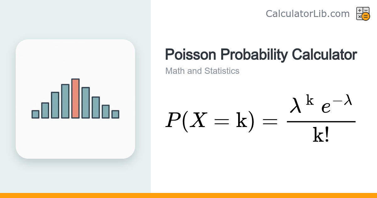Poisson Probability Calculator (P(X=k)) - CalculatorLib