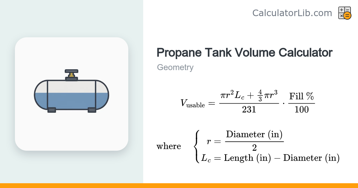 Propane Tank Volume Calculator | Usable Gallons - CalculatorLib