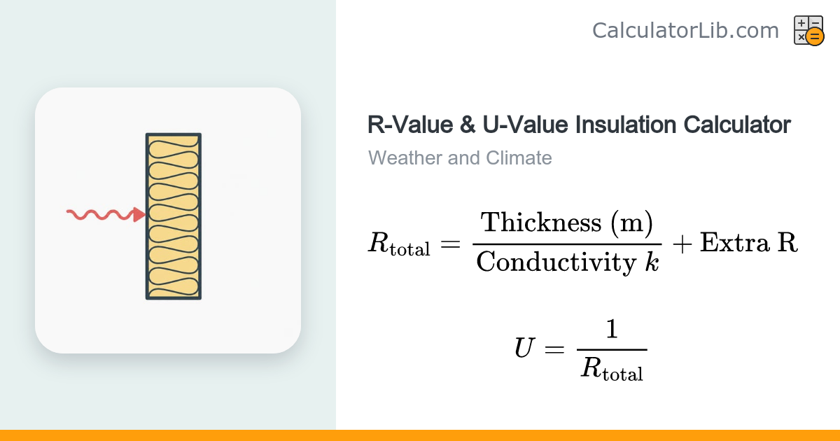 R-Value & U-Value Insulation Calculator - CalculatorLib