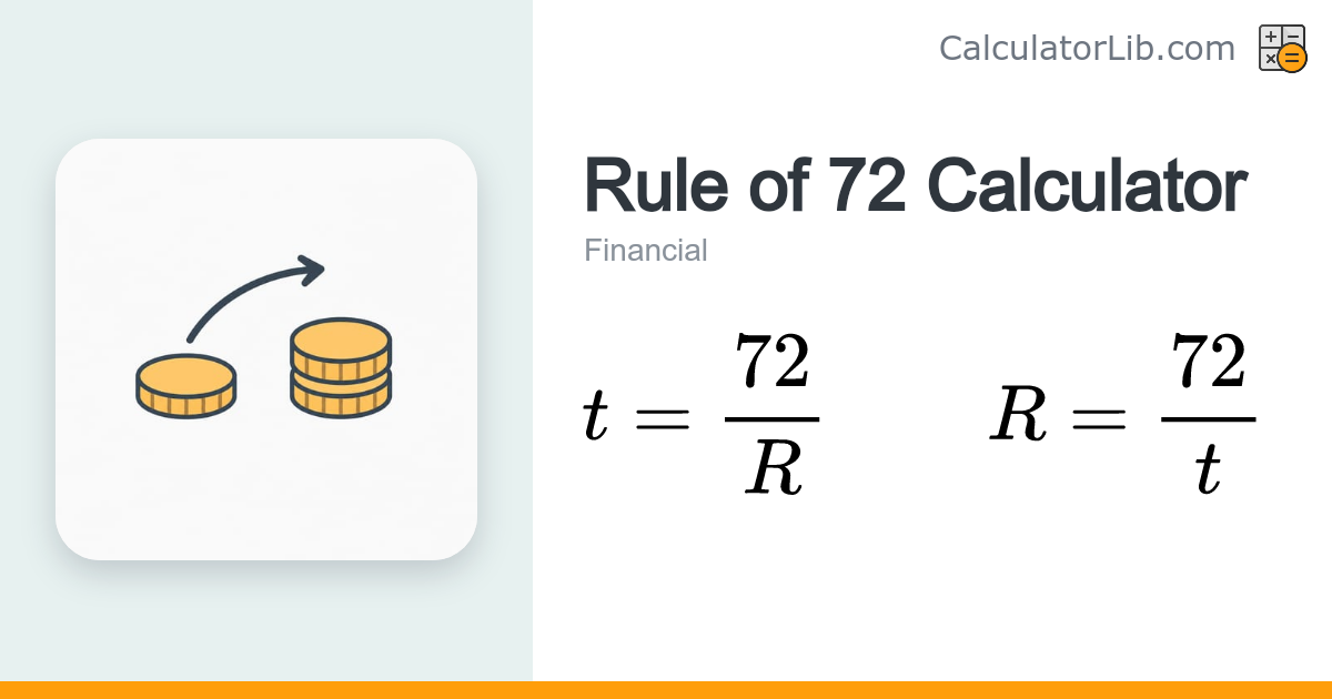 Rule of 72 Calculator (Doubling Time / Required Rate) - CalculatorLib