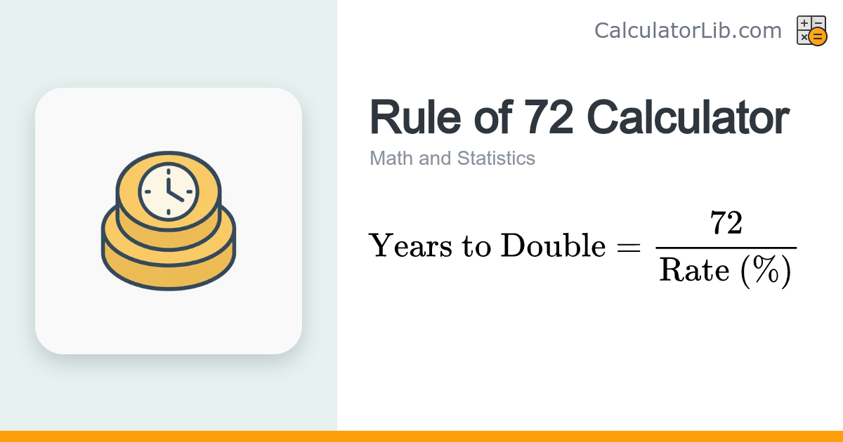 Rule of 72 Calculator – Estimate Years to Double - CalculatorLib