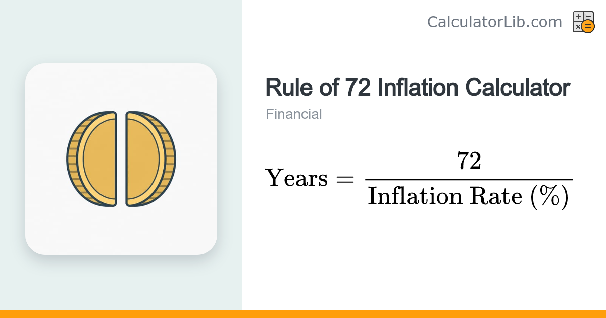 Rule of 72 Inflation Calculator | Years for Money to Halve - CalculatorLib
