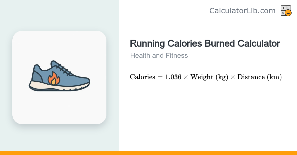 Running Calories Burned Calculator - CalculatorLib
