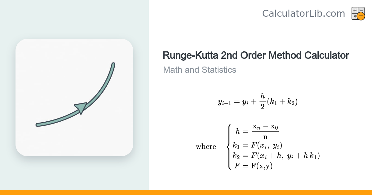 Runge-Kutta 2nd Order Method Calculator (First-Order ODE) - CalculatorLib
