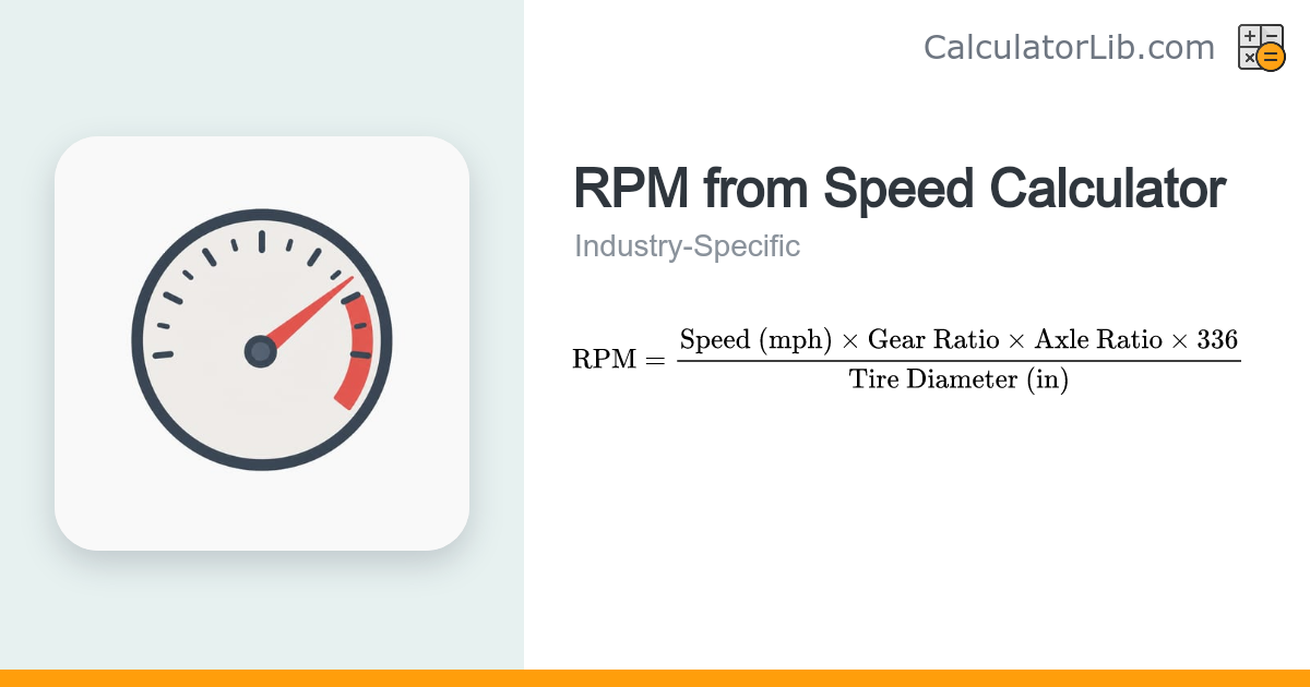 RPM from Speed Calculator — Engine RPM from MPH - CalculatorLib