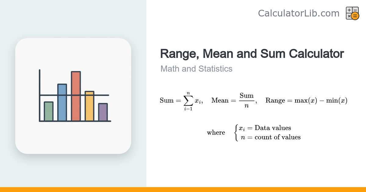 Range, Mean and Sum Calculator (Min, Max, Average) - CalculatorLib