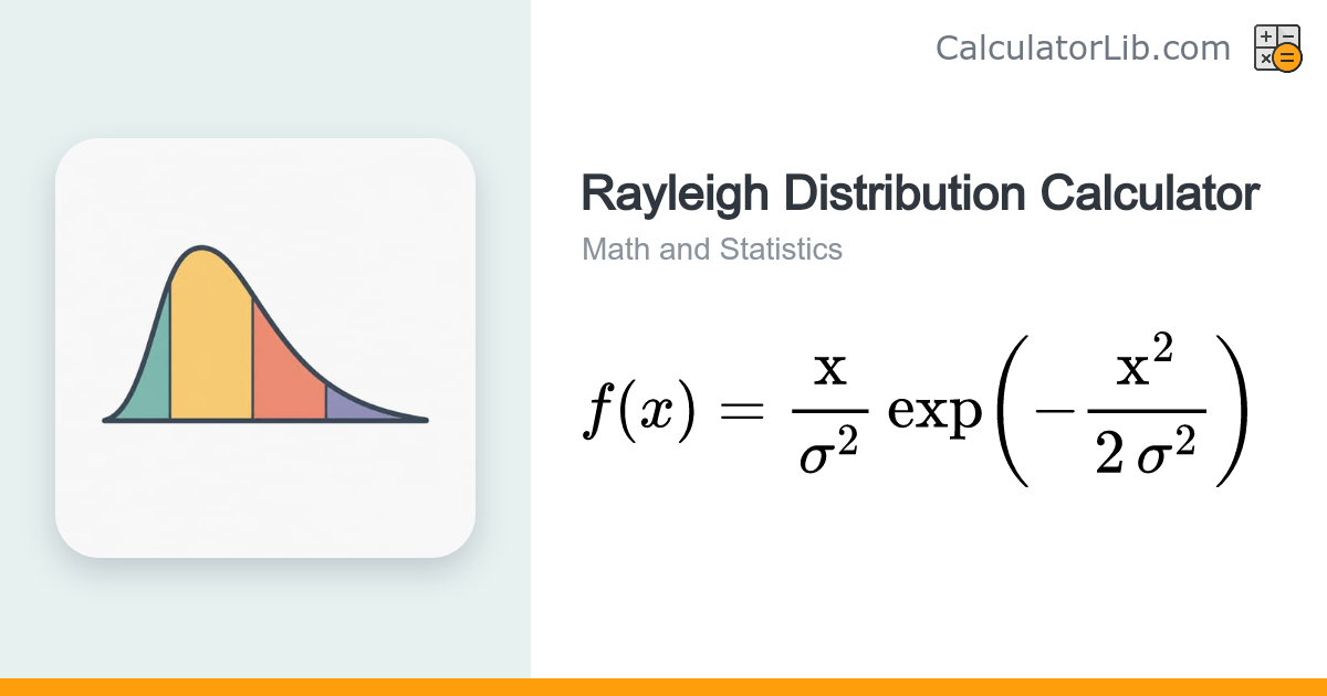 Rayleigh Distribution Calculator — PDF, CDF, Mean - CalculatorLib