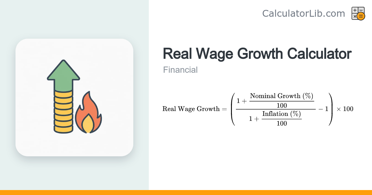 Real Wage Growth Calculator | Wage Rise vs Inflation - CalculatorLib