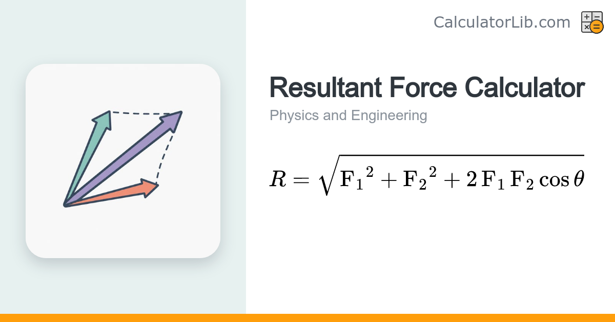 Resultant Force Calculator (Two Forces at Angle) - CalculatorLib
