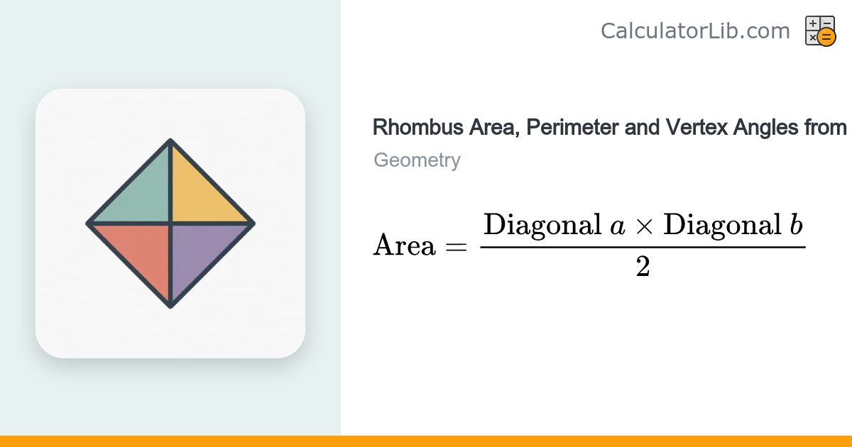 Rhombus Area, Perimeter & Vertex Angles Calculator - CalculatorLib