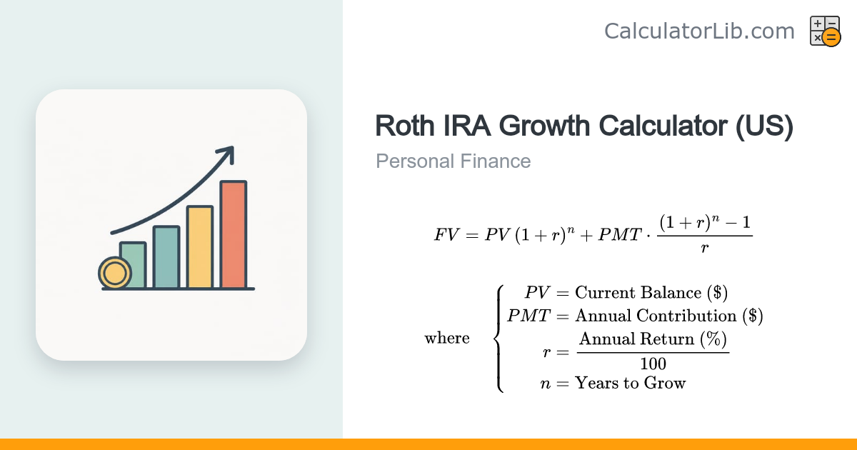 Roth IRA Growth Calculator — Tax-Free Future Value - CalculatorLib