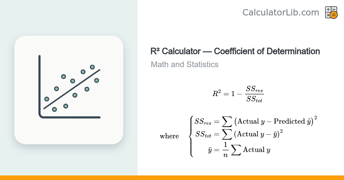 R-Squared Calculator (Coefficient of Determination) - CalculatorLib