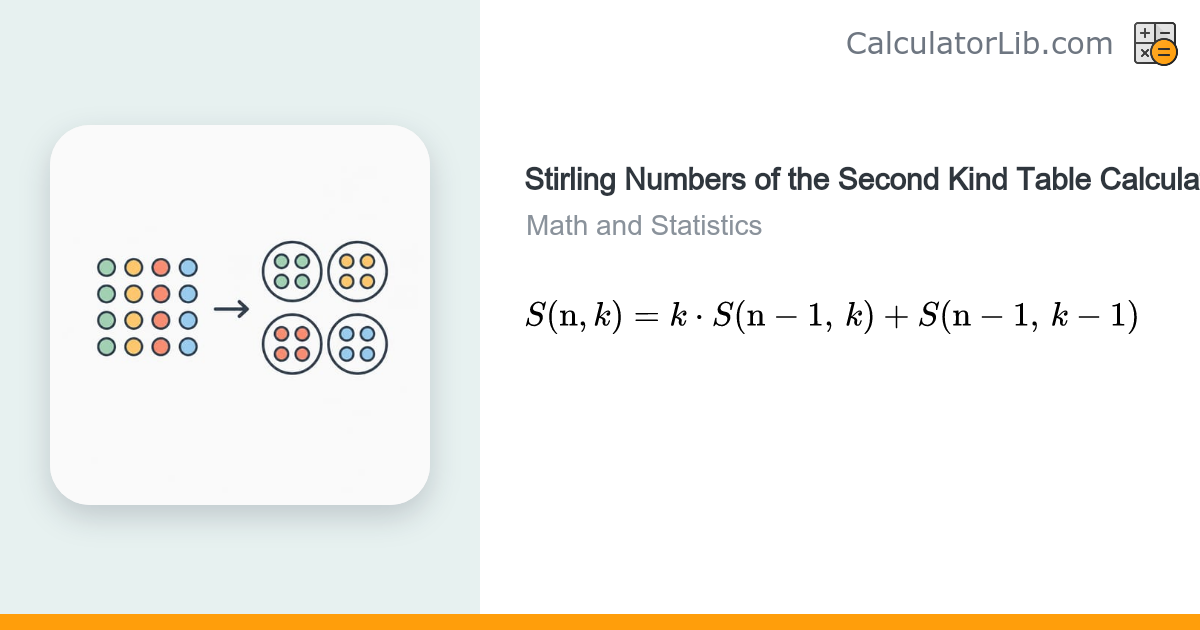 Stirling Numbers of the Second Kind Table Calculator - CalculatorLib