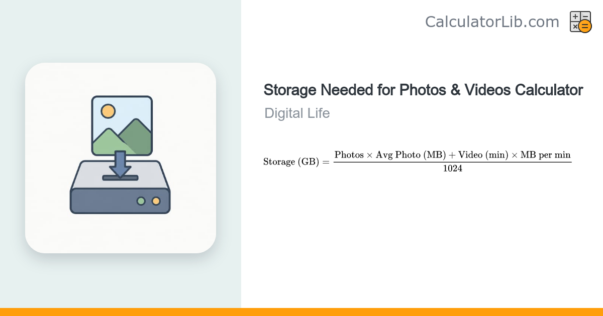 Storage Needed for Photos & Videos Calculator - CalculatorLib