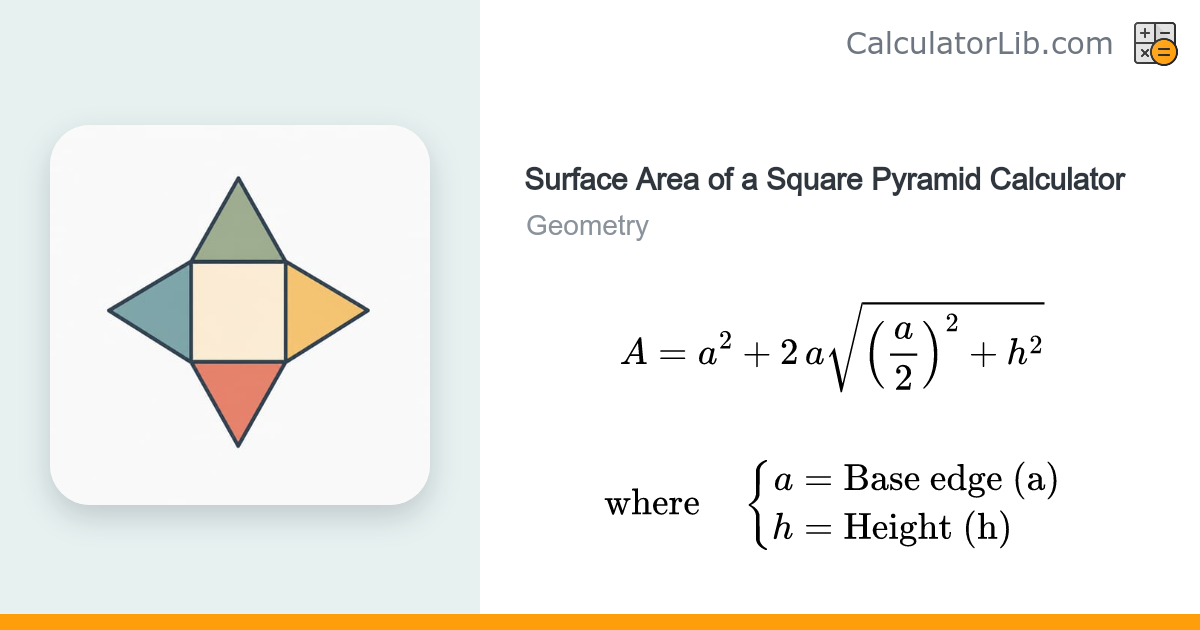 Surface Area of a Square Pyramid Calculator - CalculatorLib
