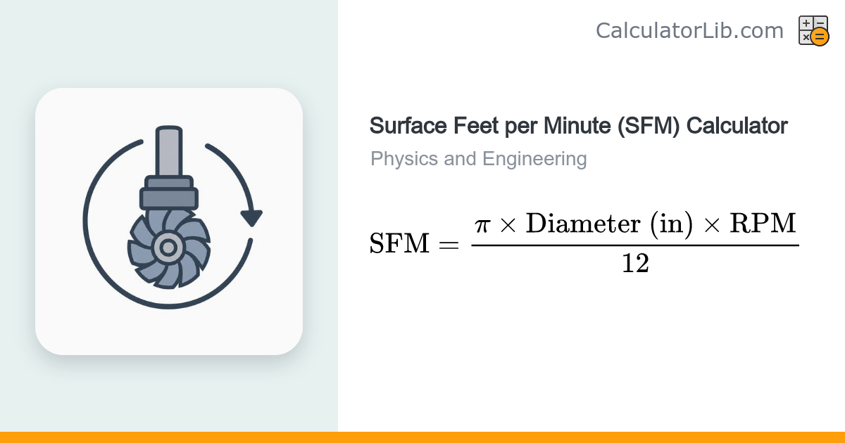 SFM (Surface Feet per Minute) Calculator - CalculatorLib