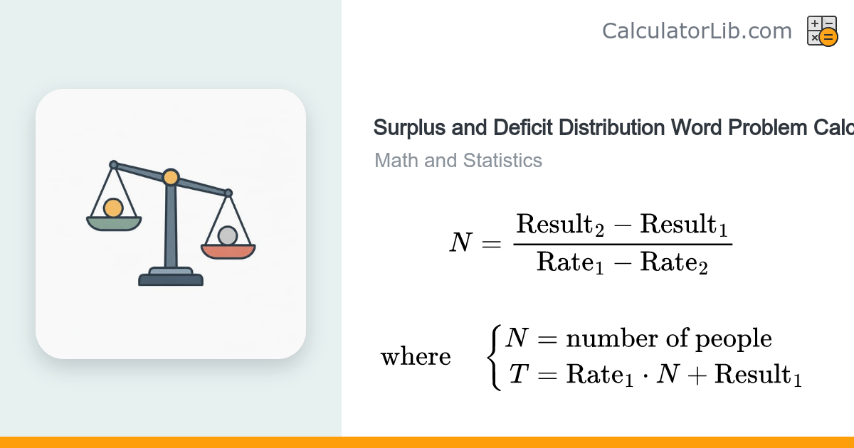 Surplus and Deficit Word Problem Calculator (Kabusoku-zan) - CalculatorLib