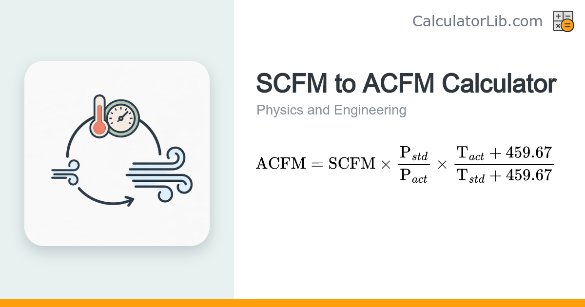 SCFM to ACFM Calculator (Airflow Conversion) - CalculatorLib