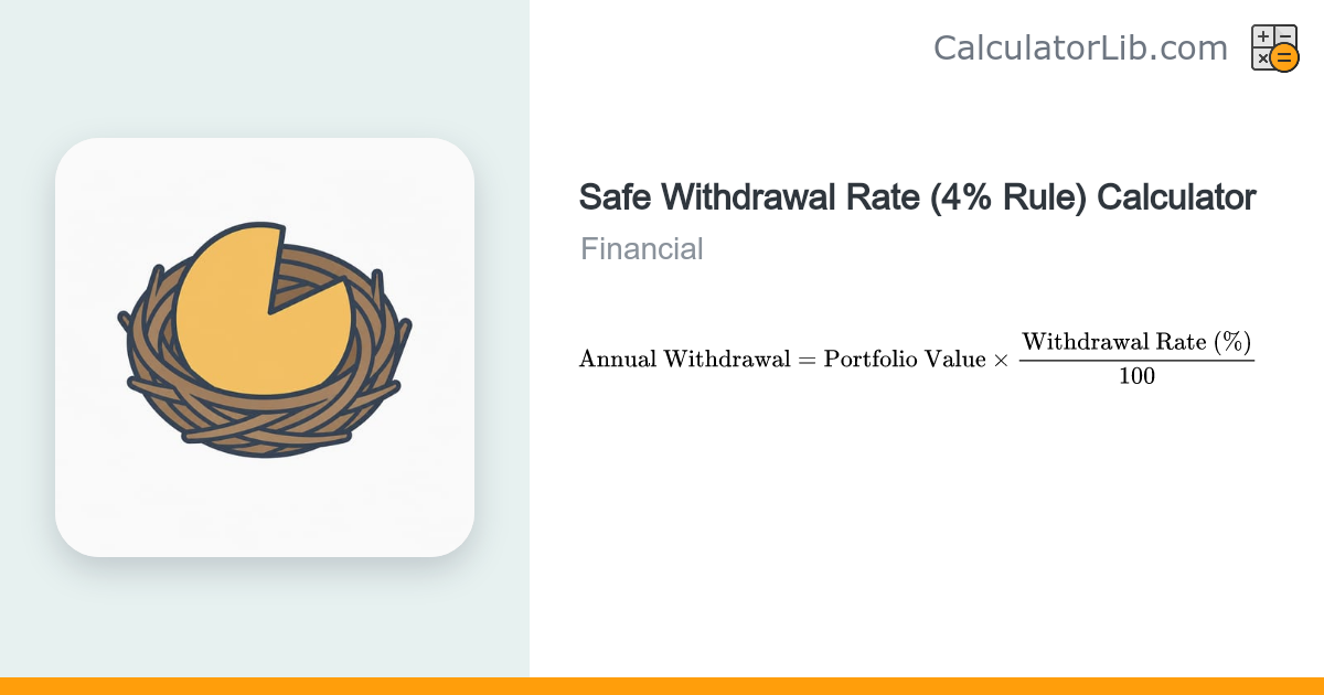 Safe Withdrawal Rate (4% Rule) Calculator - CalculatorLib