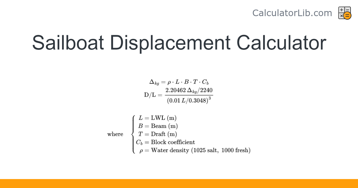 Sailboat Displacement Calculator – Weight from Hull Size - CalculatorLib