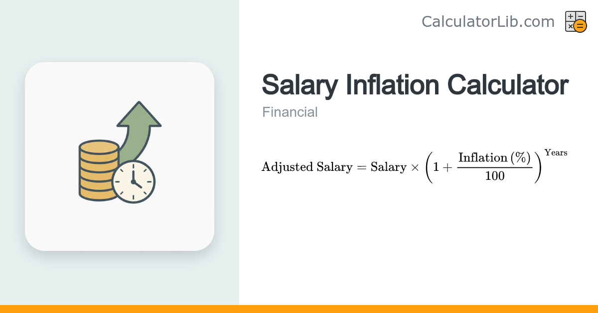 Salary Inflation Calculator | Adjust Pay for Inflation - CalculatorLib