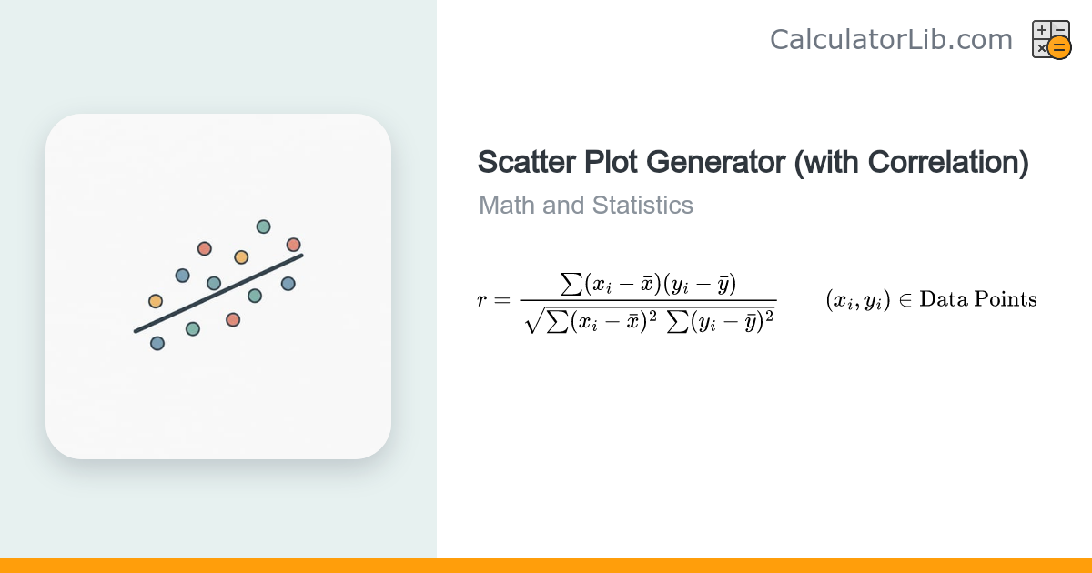 Scatter Plot Generator with Correlation Calculator - CalculatorLib