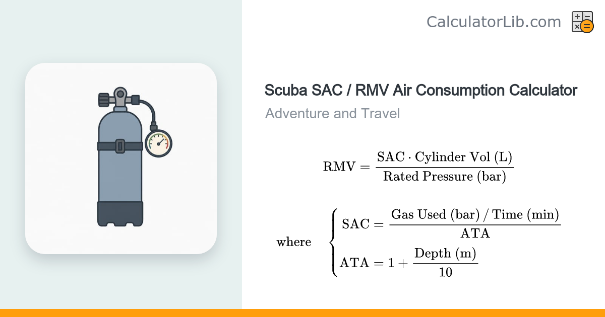 Scuba SAC / RMV Rate Calculator - CalculatorLib