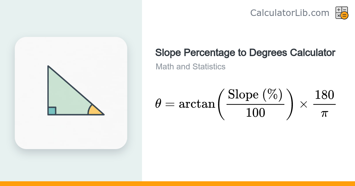 Slope Percent to Degrees Calculator - CalculatorLib