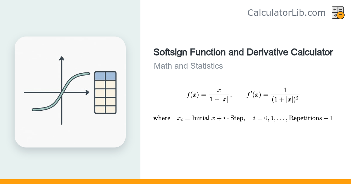 Softsign Function and Derivative Table/Graph Calculator - CalculatorLib