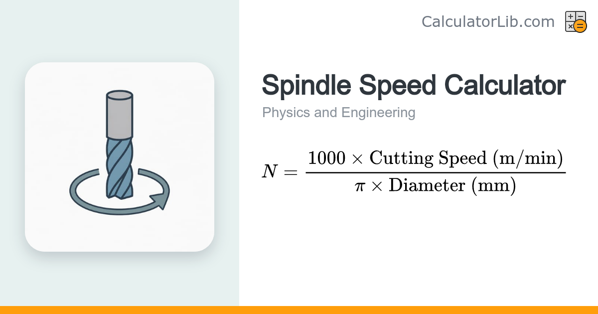 Spindle Speed Calculator (RPM) — CNC & Machining - CalculatorLib