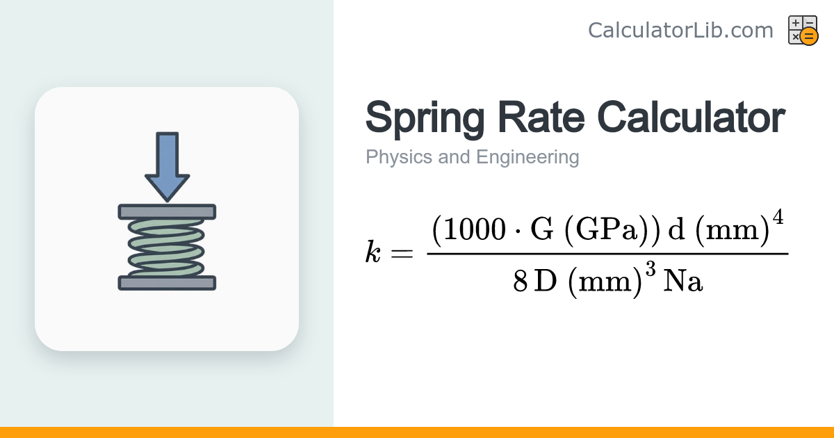 Spring Rate Calculator — Coil Spring Constant (k) - CalculatorLib