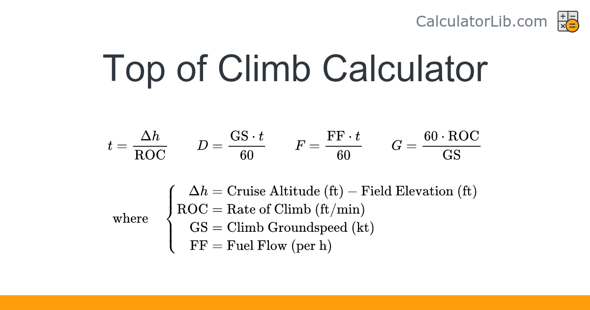 Top of Climb Calculator – Climb Time, Distance & Fuel - CalculatorLib