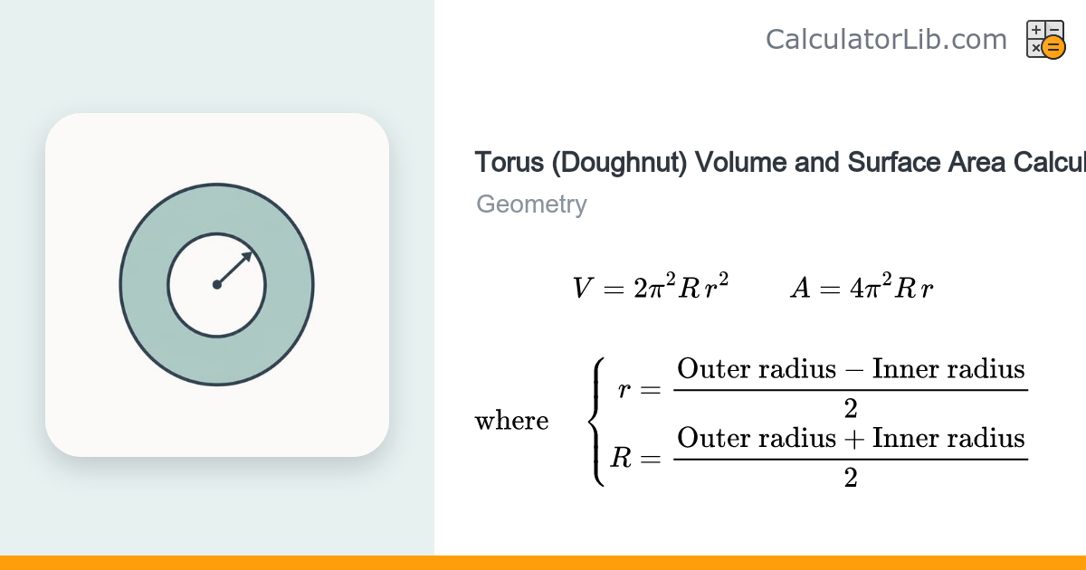 Torus (Doughnut) Volume and Surface Area Calculator - CalculatorLib