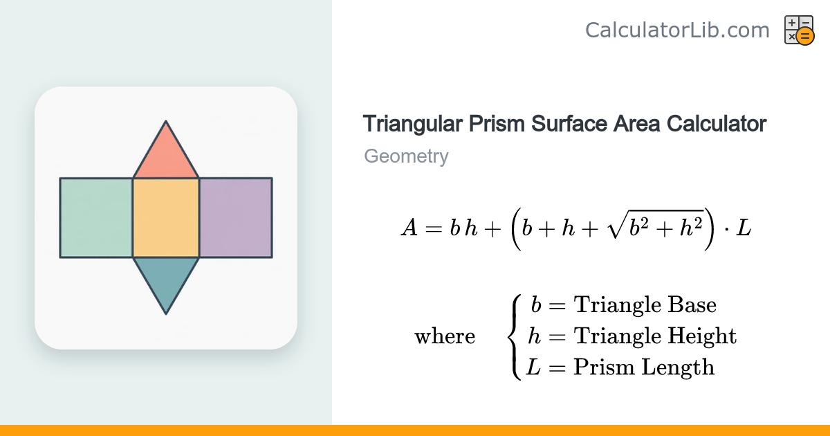 Triangular Prism Surface Area Calculator - CalculatorLib