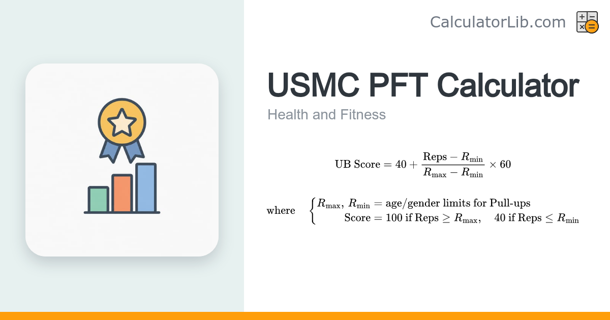 USMC PFT Calculator (Marine Corps Physical Fitness Test) - CalculatorLib