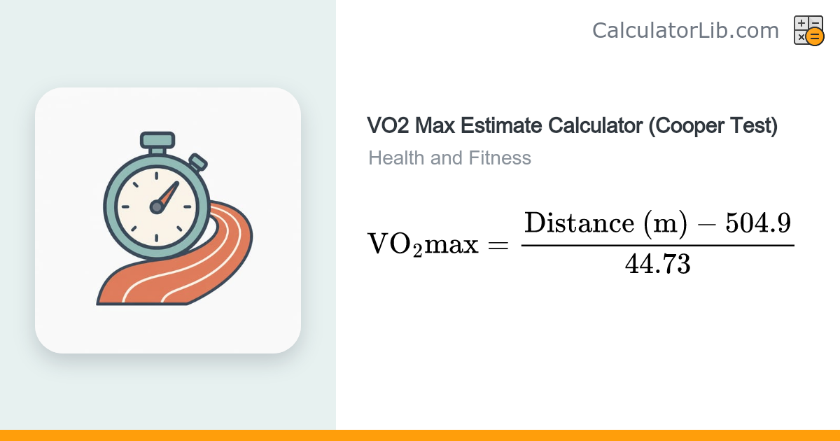 VO2 Max Estimate Calculator (Cooper Test) - CalculatorLib
