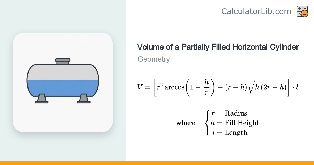 Partial Horizontal Cylinder Volume Calculator - CalculatorLib