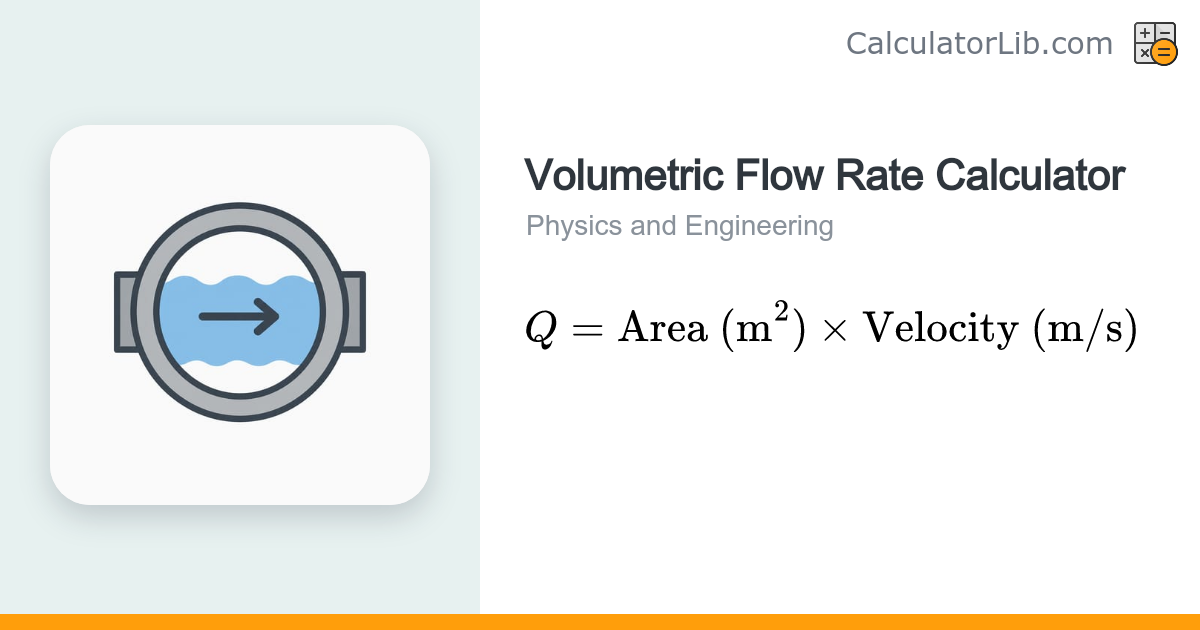 Volumetric Flow Rate Calculator (Q = A·v) - CalculatorLib