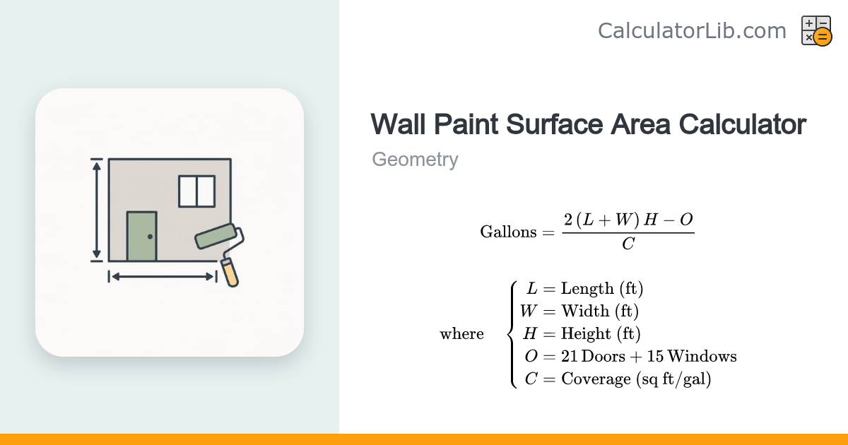 Wall Paint Surface Area Calculator | Sq Ft & Gallons - CalculatorLib