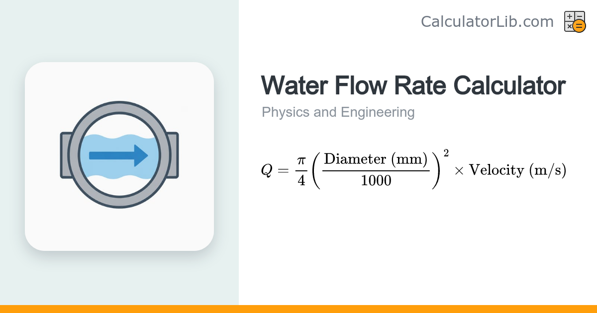 Water Flow Rate Calculator (Velocity & Area) - CalculatorLib