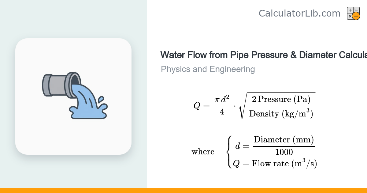 Water Flow from Pipe Pressure & Diameter Calculator - CalculatorLib
