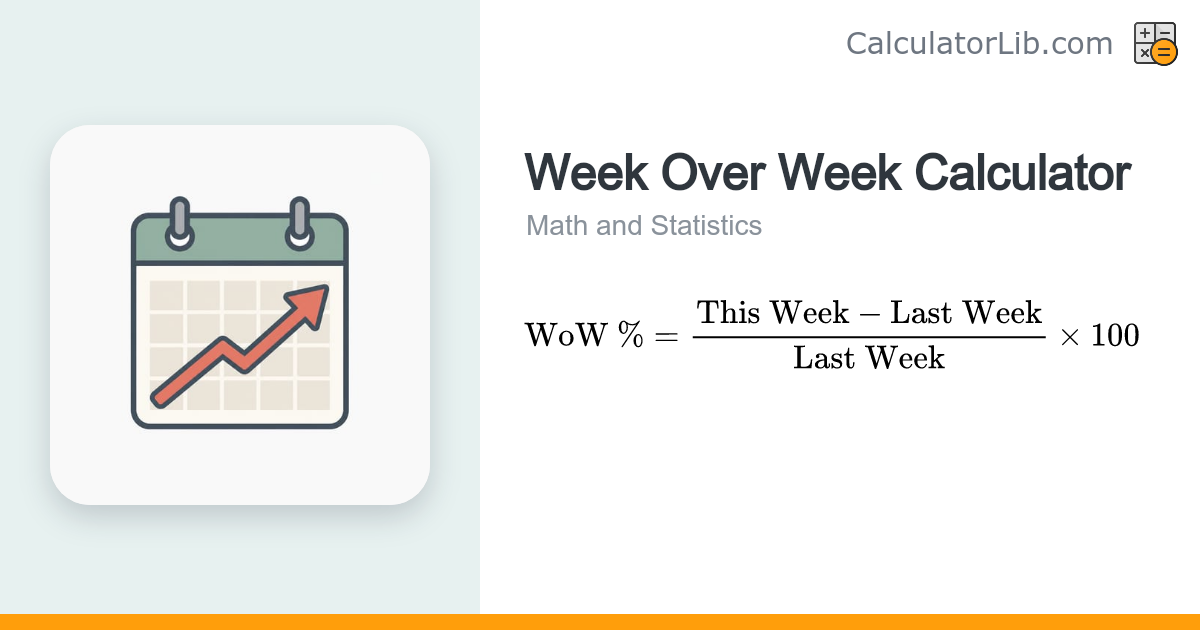 Week Over Week Calculator (WoW % Change) - CalculatorLib