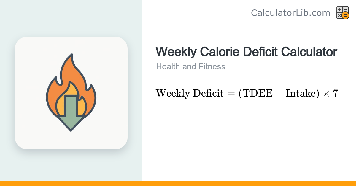 Weekly Calorie Deficit Calculator | Weight Loss Pace - CalculatorLib