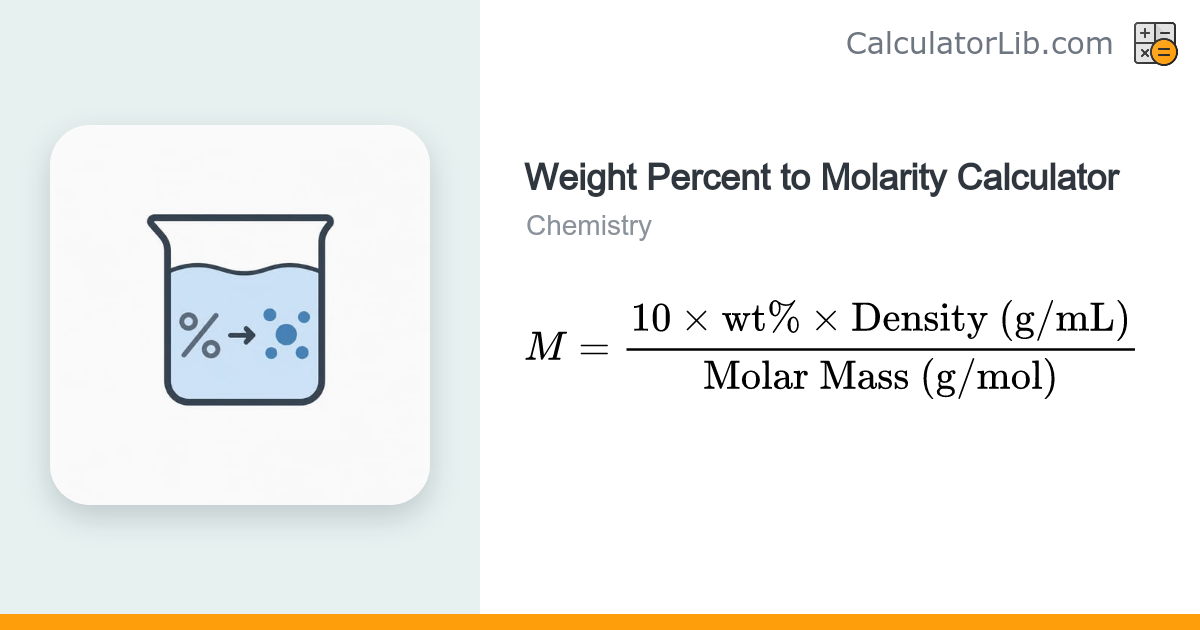 Weight Percent to Molarity Calculator - CalculatorLib