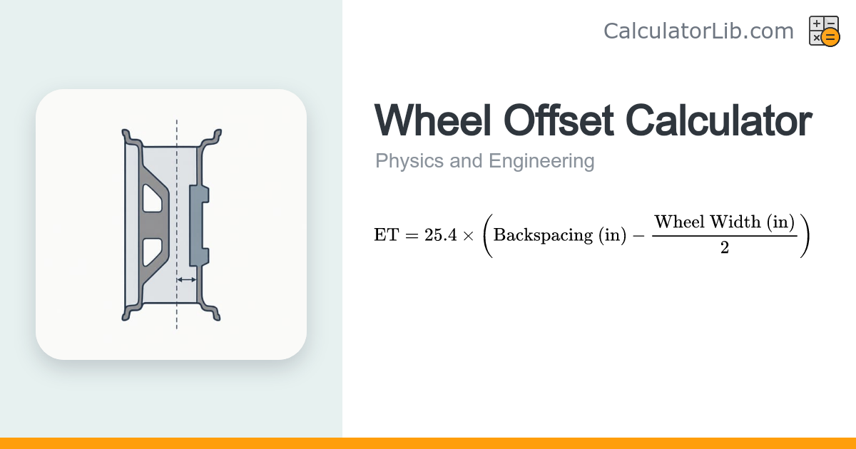 Wheel Offset Calculator — Backspacing to ET (mm) - CalculatorLib