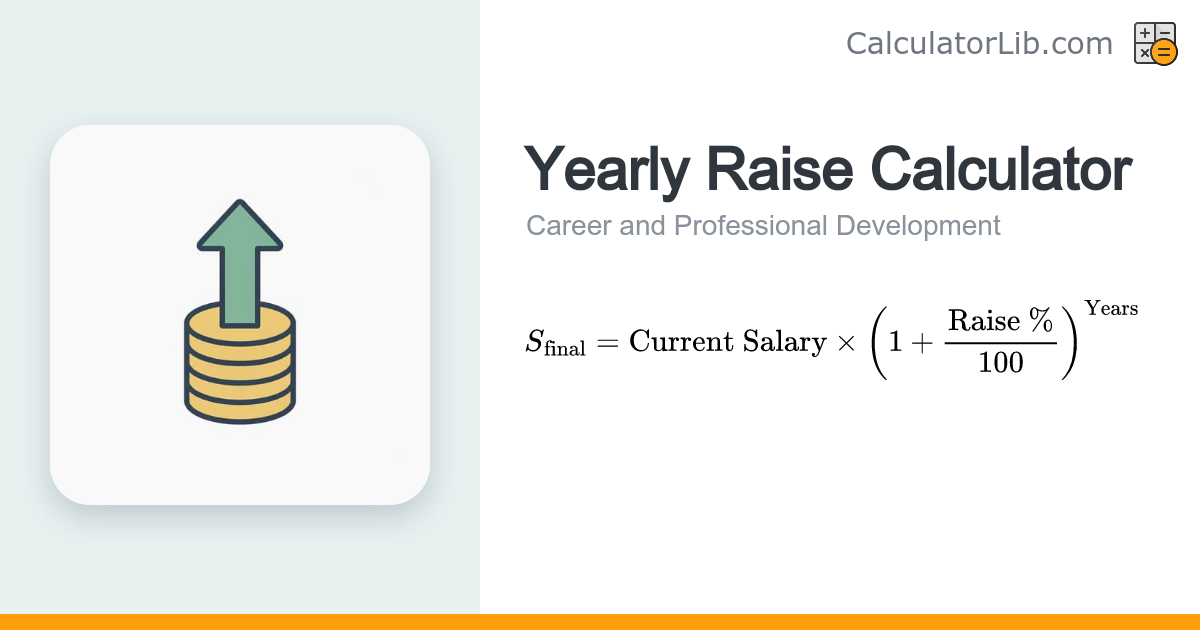 Yearly Raise Calculator – Estimate Future Salary - CalculatorLib