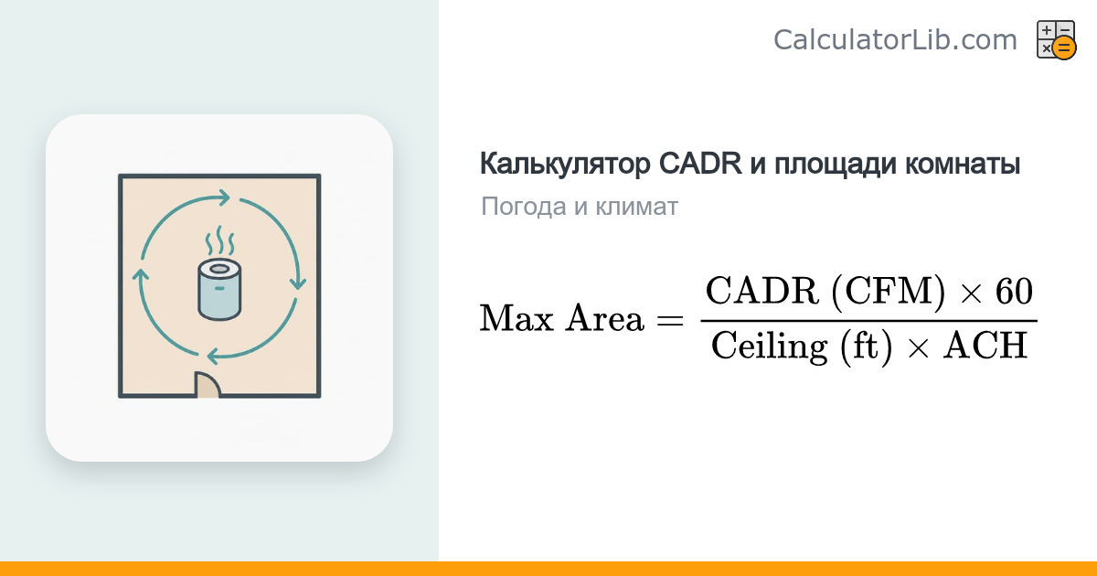 Калькулятор CADR и площади помещения для очистителя воздуха - CalculatorLib