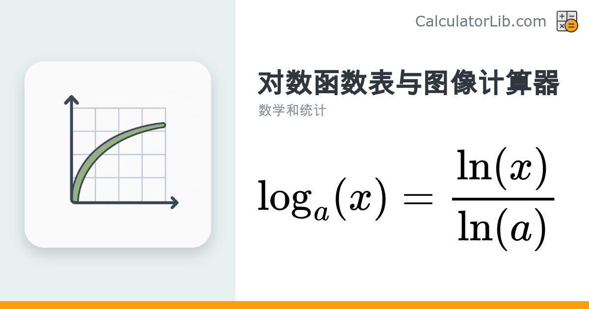 对数函数表与图像计算器（ln、log、log_a） - CalculatorLib